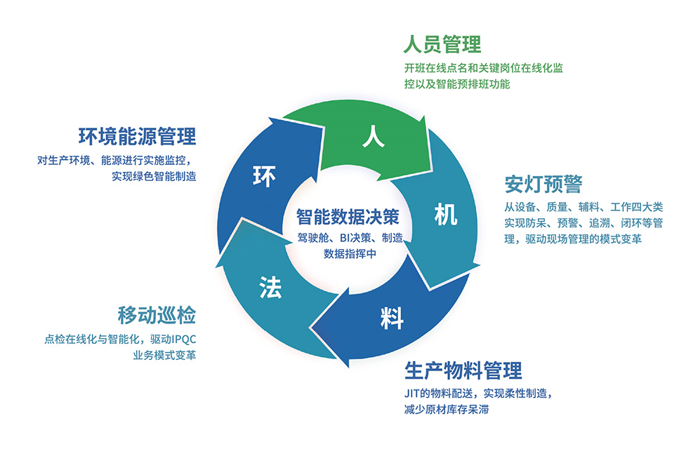 LETOU - 乐投(中文)官方网站