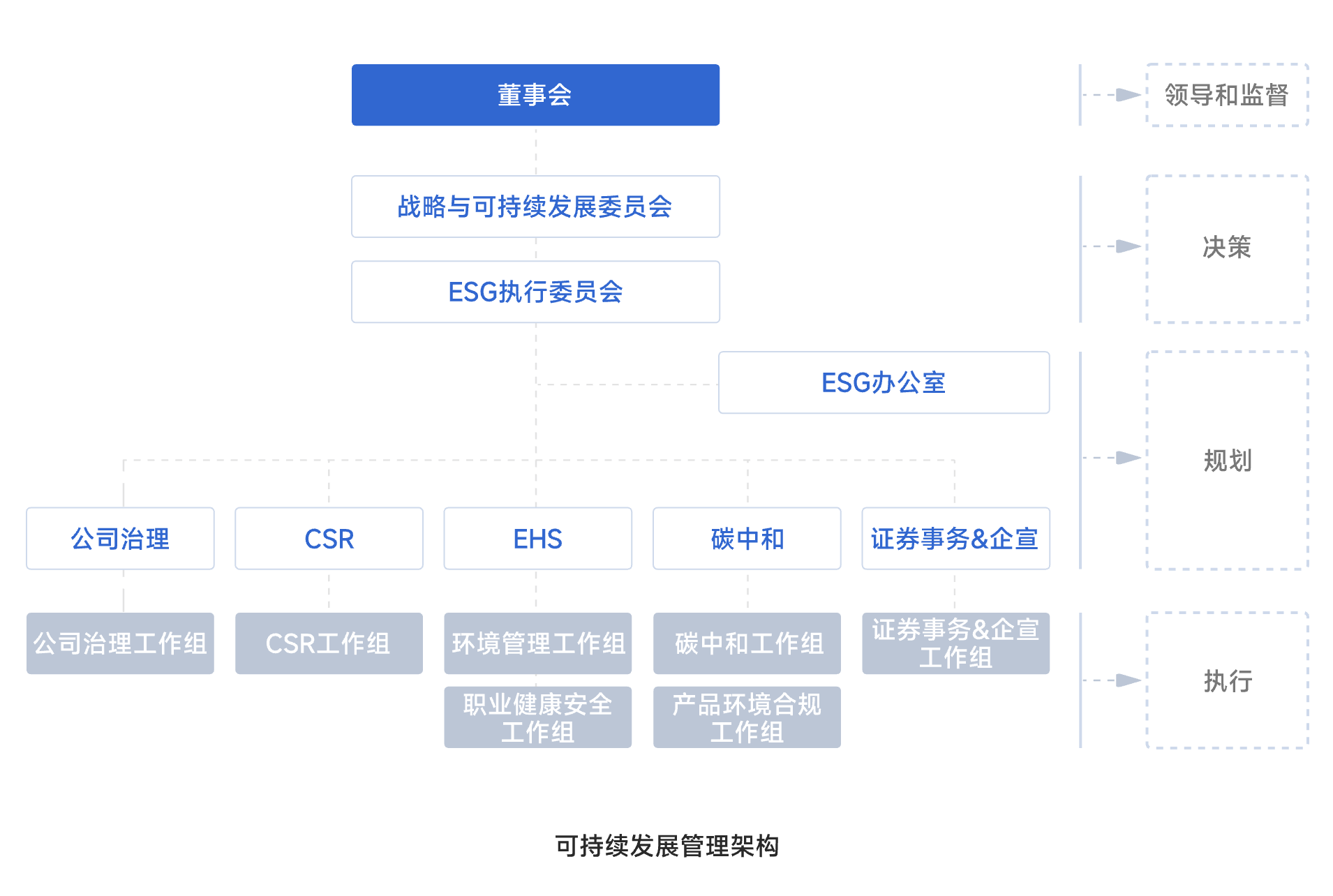 LETOU - 乐投(中文)官方网站