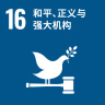 LETOU - 乐投(中文)官方网站