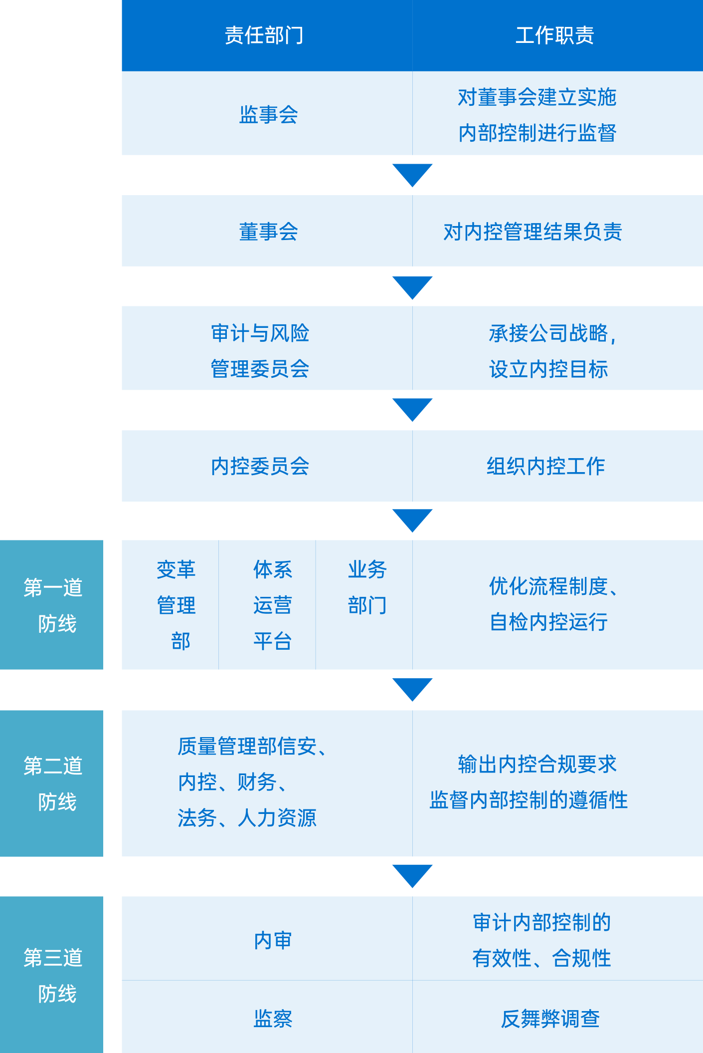 LETOU - 乐投(中文)官方网站
