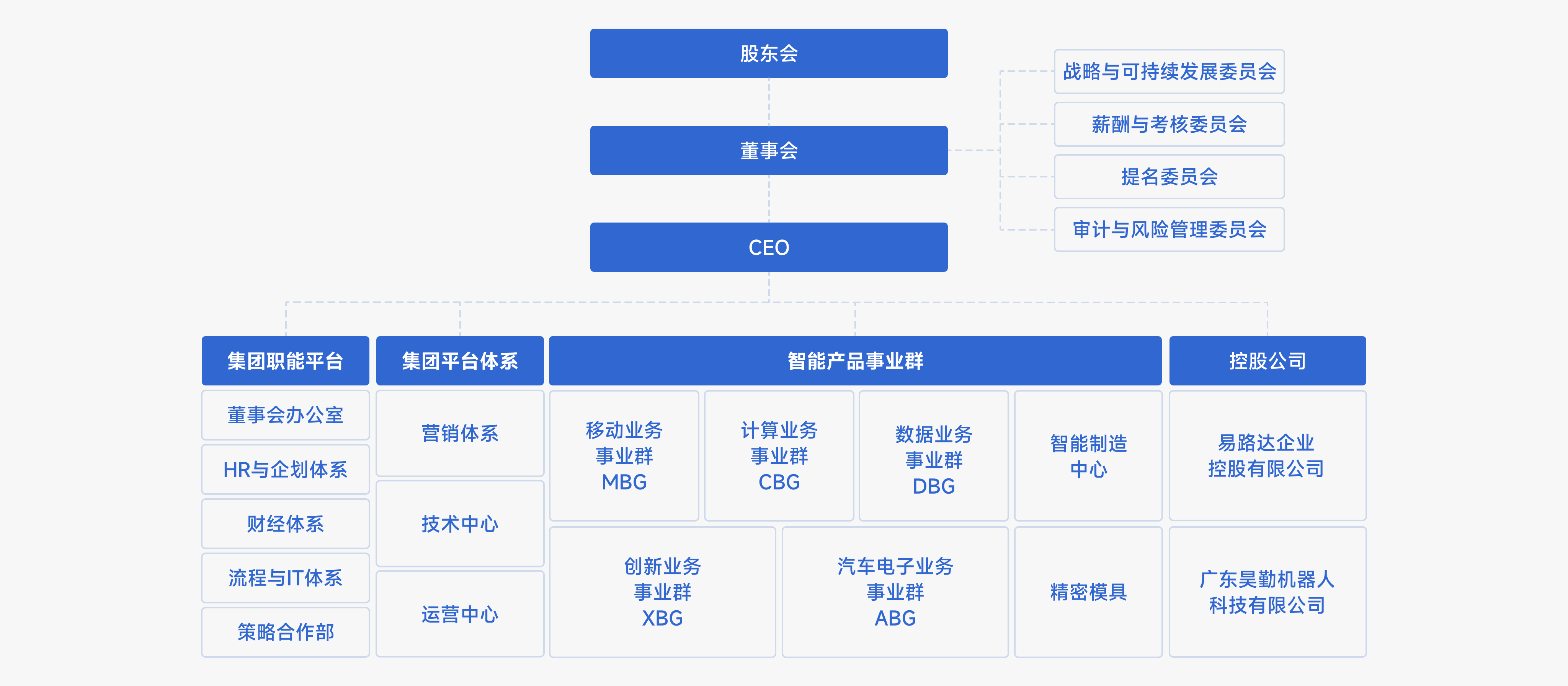 LETOU - 乐投(中文)官方网站