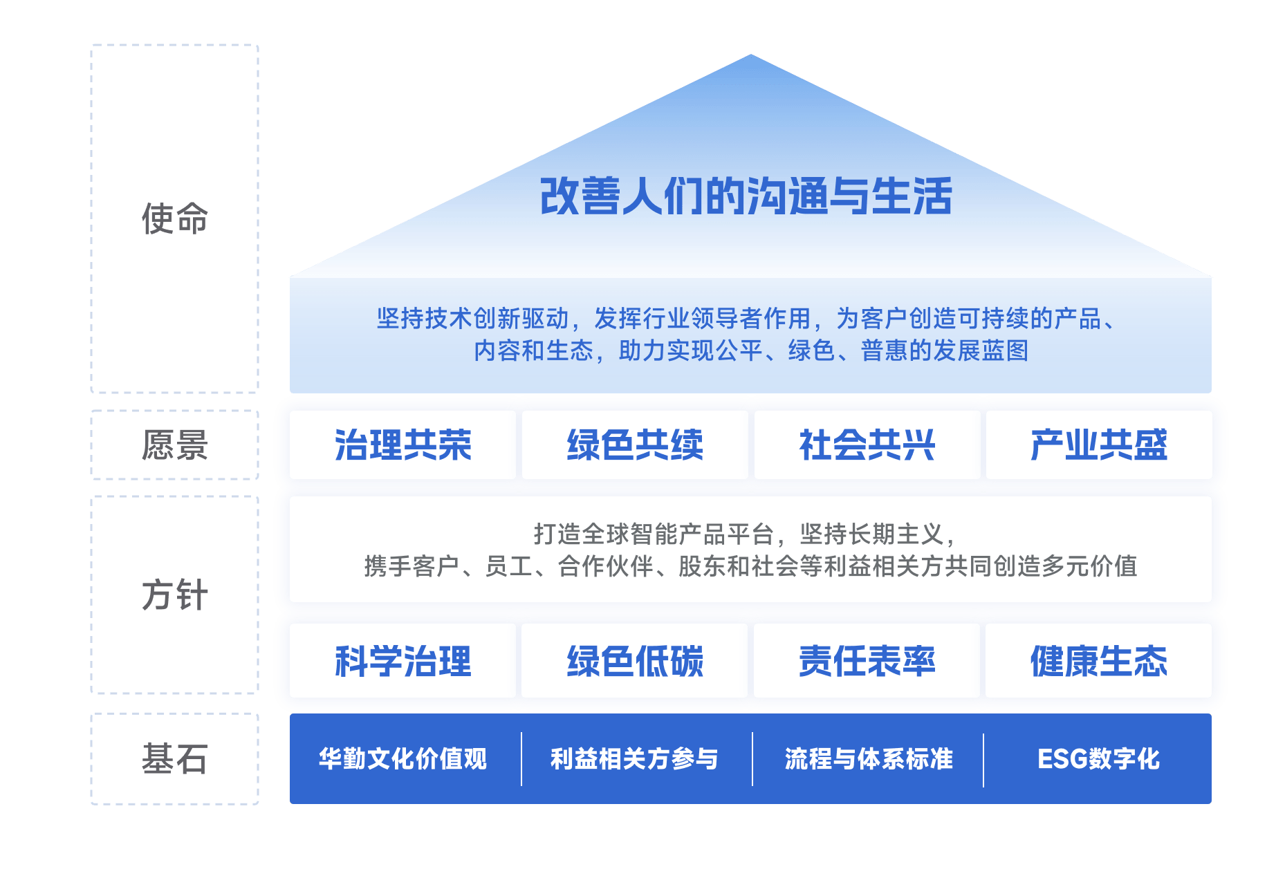 LETOU - 乐投(中文)官方网站