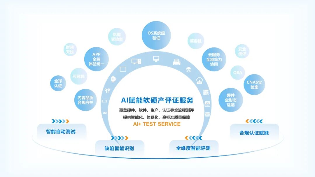 LETOU - 乐投(中文)官方网站